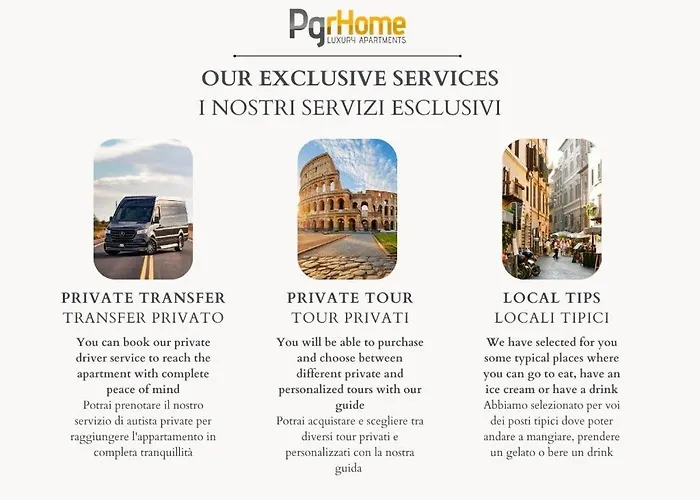 Pgrhome Parione