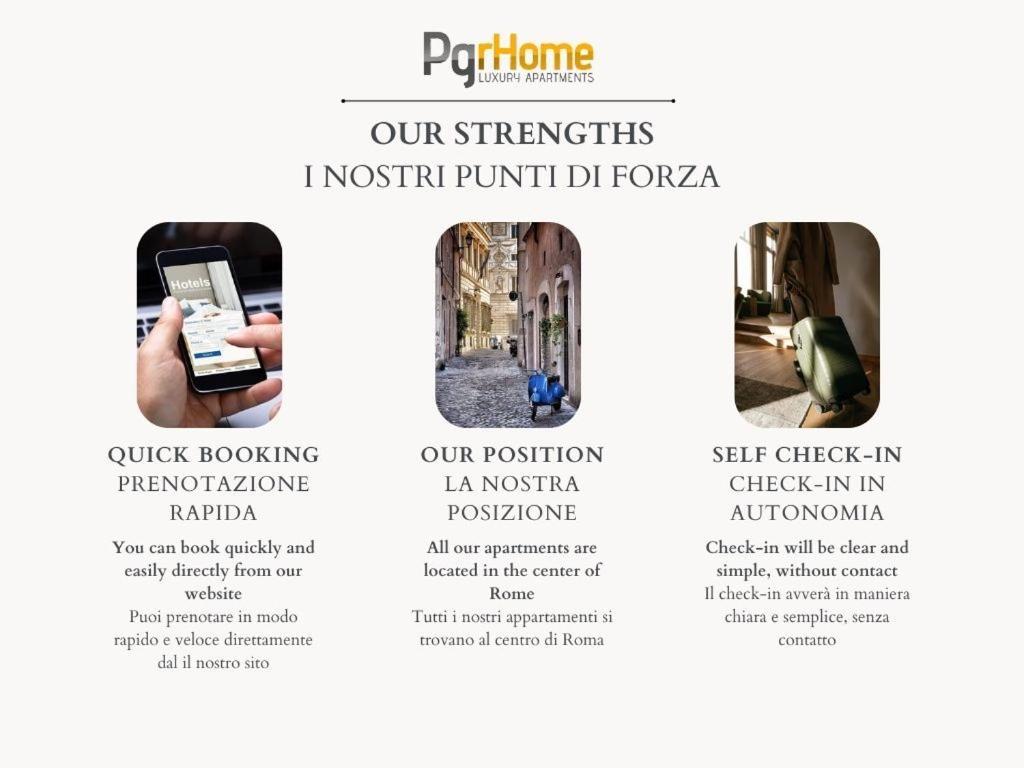 Appartement Pgrhome Parione